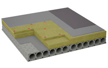 considerations of Engamoor flat roofing insulation